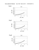 CAPACITIVE DYNAMIC QUANTITY SENSOR ELEMENT AND DYNAMIC QUANTITY SENSOR diagram and image