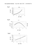 CAPACITIVE DYNAMIC QUANTITY SENSOR ELEMENT AND DYNAMIC QUANTITY SENSOR diagram and image