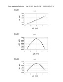 CAPACITIVE DYNAMIC QUANTITY SENSOR ELEMENT AND DYNAMIC QUANTITY SENSOR diagram and image