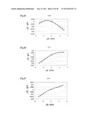 CAPACITIVE DYNAMIC QUANTITY SENSOR ELEMENT AND DYNAMIC QUANTITY SENSOR diagram and image