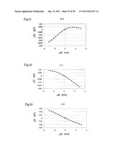 CAPACITIVE DYNAMIC QUANTITY SENSOR ELEMENT AND DYNAMIC QUANTITY SENSOR diagram and image