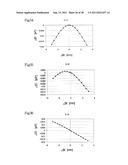 CAPACITIVE DYNAMIC QUANTITY SENSOR ELEMENT AND DYNAMIC QUANTITY SENSOR diagram and image