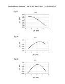 CAPACITIVE DYNAMIC QUANTITY SENSOR ELEMENT AND DYNAMIC QUANTITY SENSOR diagram and image