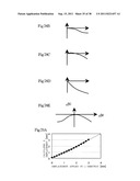 CAPACITIVE DYNAMIC QUANTITY SENSOR ELEMENT AND DYNAMIC QUANTITY SENSOR diagram and image