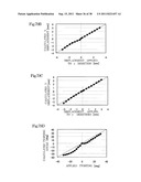 CAPACITIVE DYNAMIC QUANTITY SENSOR ELEMENT AND DYNAMIC QUANTITY SENSOR diagram and image