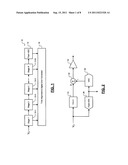 SWITCHED CAPACITOR AMPLIFIER CIRCUIT WITH CLAMPING diagram and image