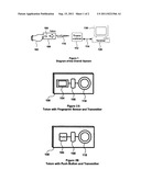 Authenticating device with wireless directional radiation diagram and image