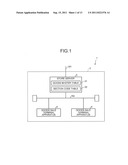 INFORMATION PROCESSING APPARATUS, WIRELESS TAG READING APPARATUS, AND     WIRELESS TAG READING METHOD diagram and image