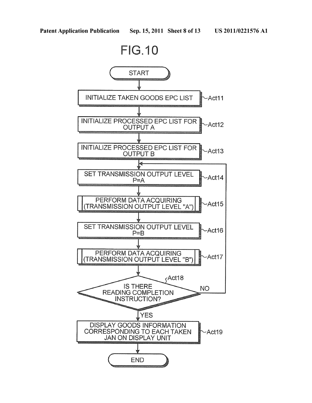 INFORMATION PROCESSING APPARATUS, WIRELESS TAG READING APPARATUS, AND     WIRELESS TAG READING METHOD - diagram, schematic, and image 09