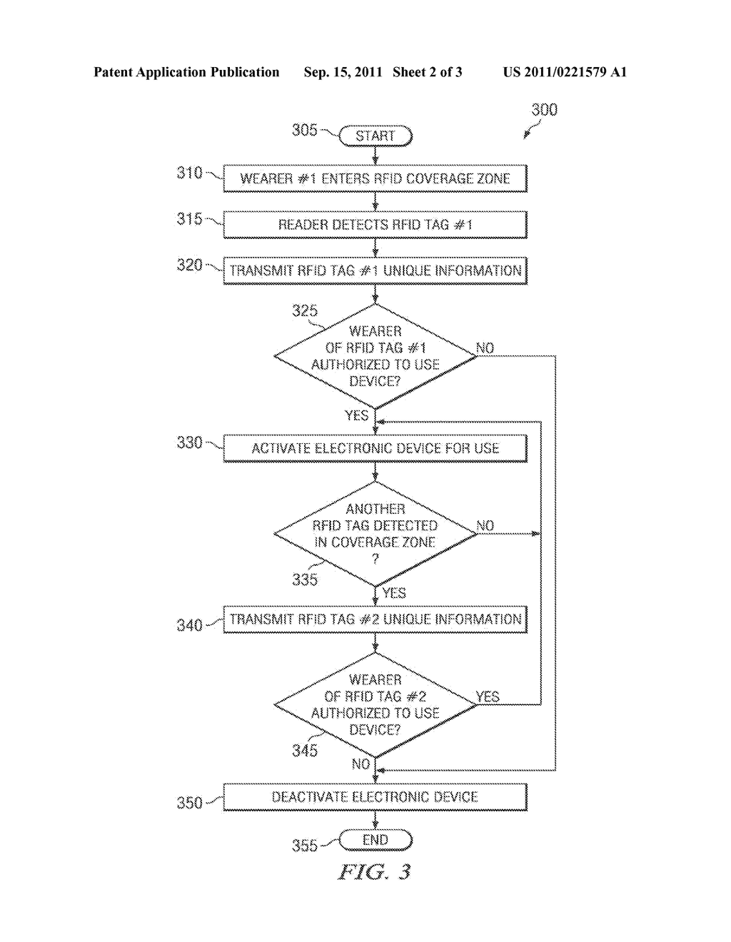 Systems and methods for RFID-based access management of electronic devices - diagram, schematic, and image 03