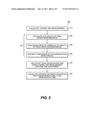 High-precision radio frequency ranging system diagram and image