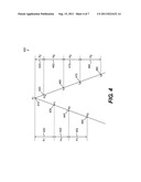 High-precision radio frequency ranging system diagram and image