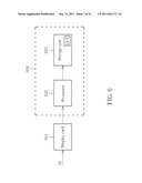 OVER-DRIVE CONTROLLER APPLIED TO A DISPLAY PANEL AND METHOD FOR OVER-DRIVE     CONTROL THEREIN diagram and image