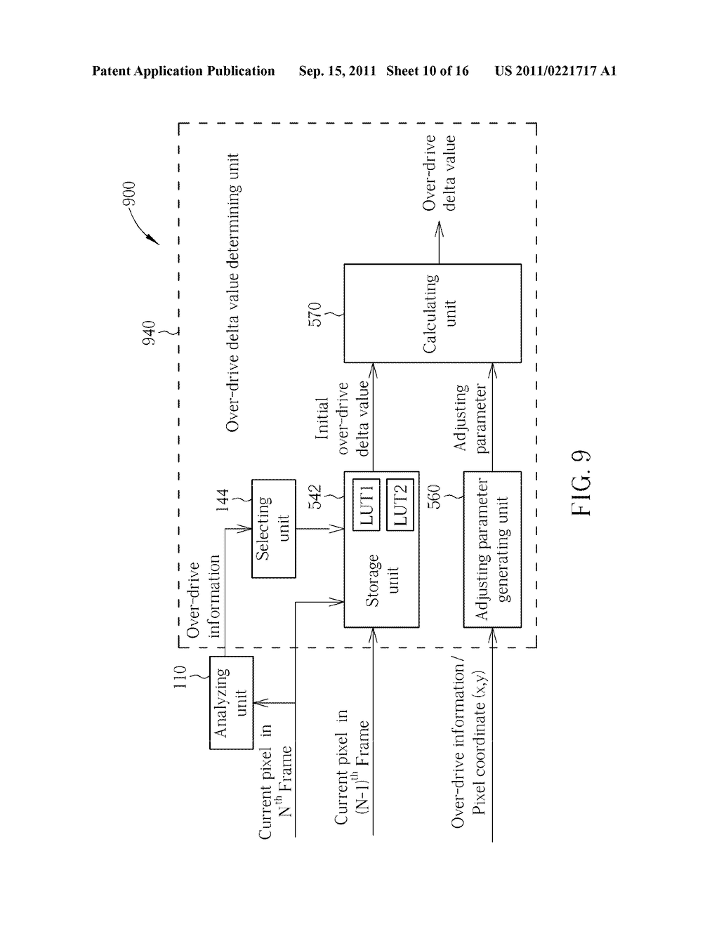 OVER-DRIVE CONTROLLER APPLIED TO A DISPLAY PANEL AND METHOD FOR OVER-DRIVE     CONTROL THEREIN - diagram, schematic, and image 11