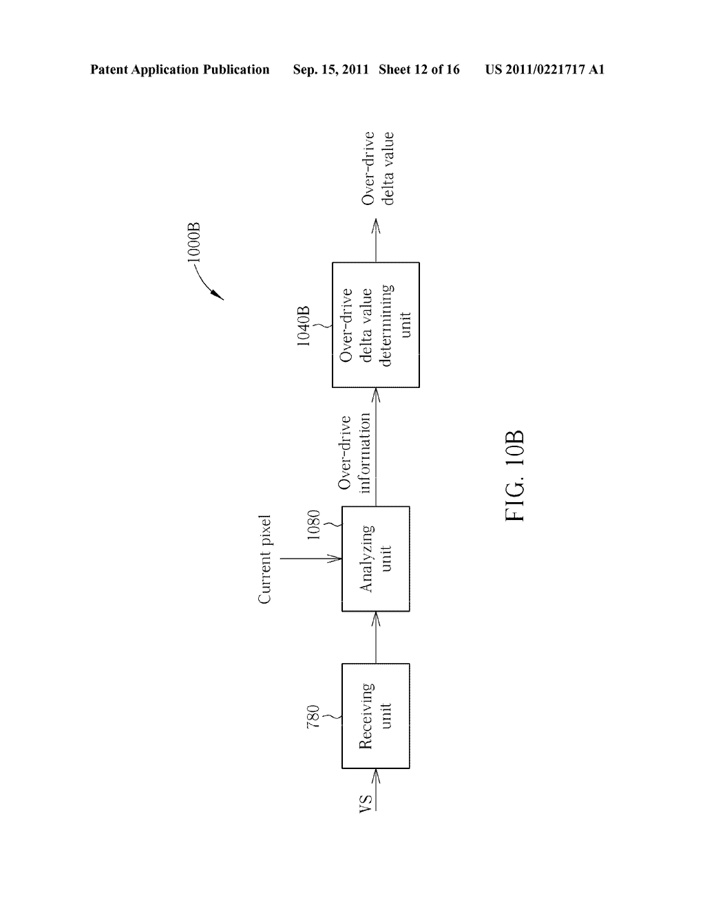 OVER-DRIVE CONTROLLER APPLIED TO A DISPLAY PANEL AND METHOD FOR OVER-DRIVE     CONTROL THEREIN - diagram, schematic, and image 13