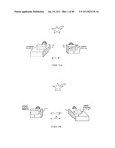 View Projection for Dynamic Configurations diagram and image