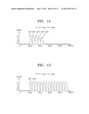 GATE DRIVING CIRCUIT AND DISPLAY APPARATUS USING THE SAME diagram and image