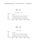 GATE DRIVING CIRCUIT AND DISPLAY APPARATUS USING THE SAME diagram and image