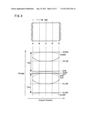 DISPLAY DEVICE AND METHOD FOR DRIVING SAME diagram and image