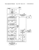 IMAGE PROCESSING APPARATUS, IMAGE PROCESSING METHOD, AND PROGRAM diagram and image