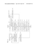 APPARATUS, SYSTEM, AND METHOD OF SHARING DRAWING DATA diagram and image