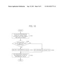 APPARATUS, SYSTEM, AND METHOD OF SHARING DRAWING DATA diagram and image