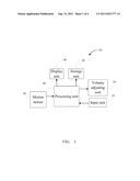 ELECTRONIC DEVICE WITH MOTION SENSING FUNCTION AND METHOD FOR EXECUTING     FUNCTIONS BASED ON MOVEMENT OF ELECTRONIC DEVICE diagram and image