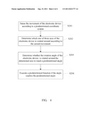 ELECTRONIC DEVICE WITH MOTION SENSING FUNCTION AND METHOD FOR EXECUTING     FUNCTIONS BASED ON MOVEMENT OF ELECTRONIC DEVICE diagram and image