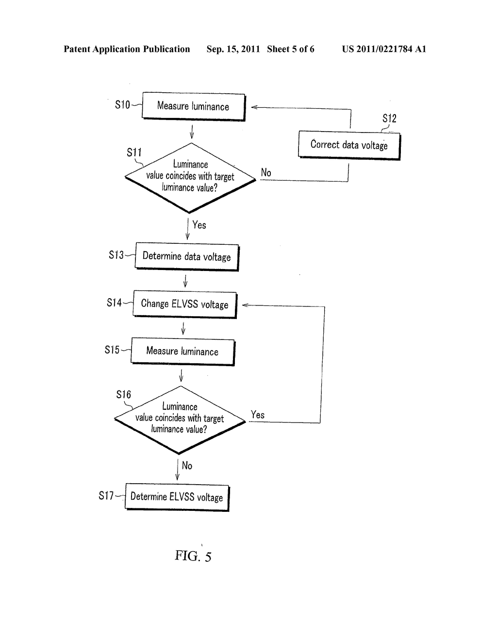 TEST DEVICE FOR DISPLAY PANEL AND METHOD OF TESTING THE SAME - diagram, schematic, and image 06