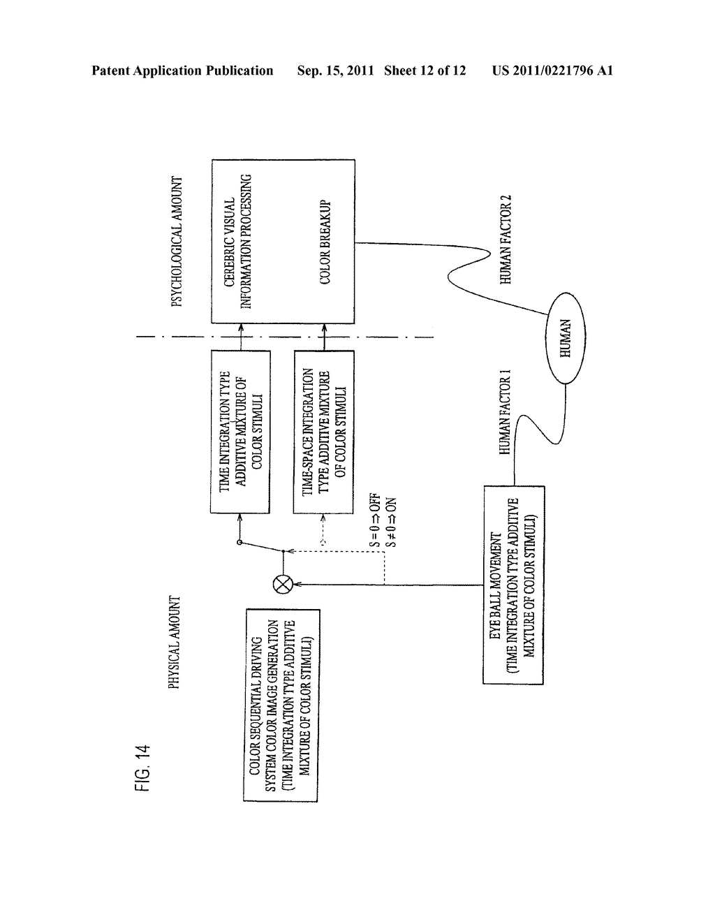 COLOR DISPLAY DEVICE AND COLOR DISPLAY METHOD - diagram, schematic, and image 13