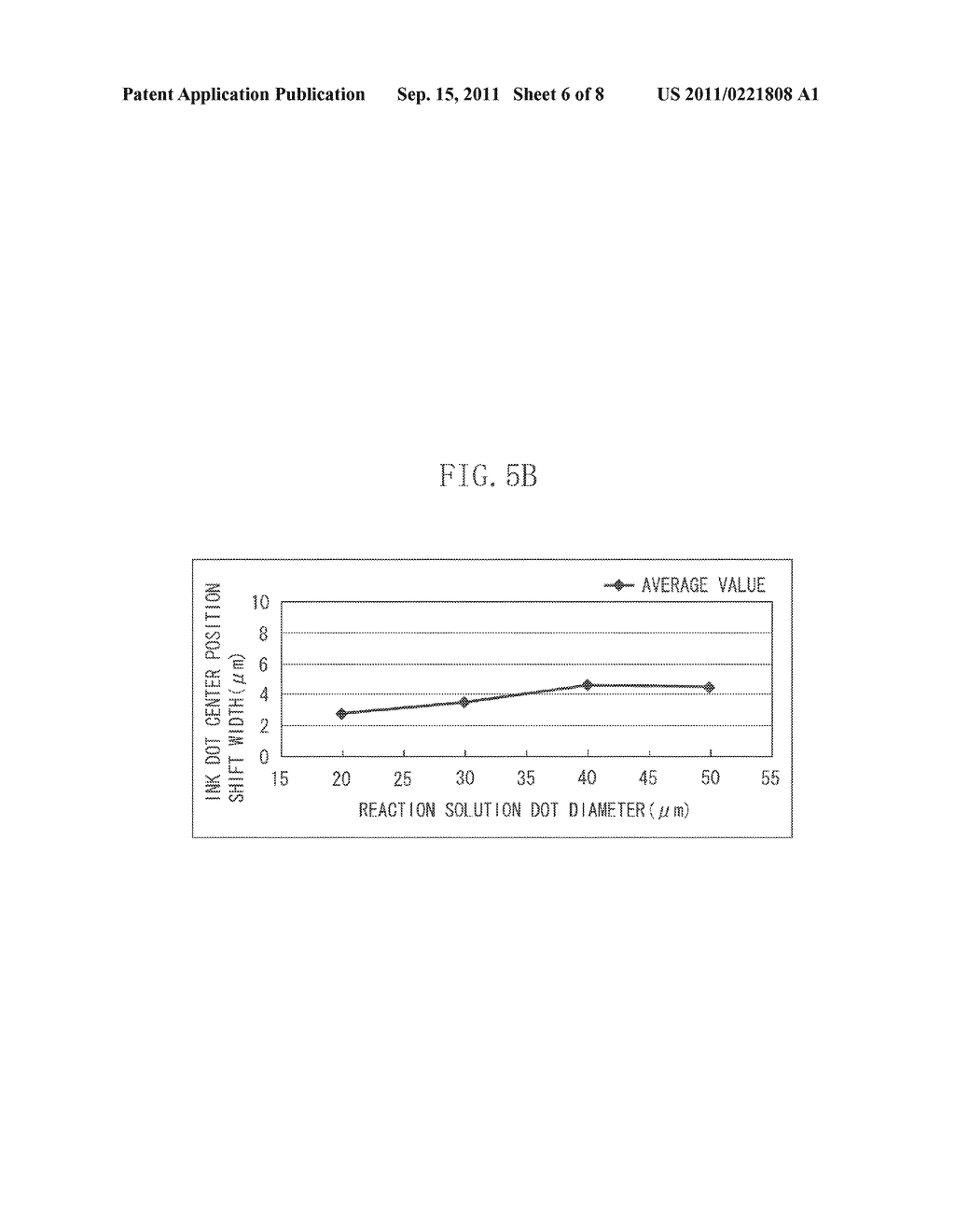 METHOD FOR OBTAINING REACTION SOLUTION DOT SHAPE INFORMATION - diagram, schematic, and image 07