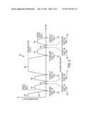 System and Method For Improving Throughput For Duplex Printing Operations     In An Indirect Printing System diagram and image