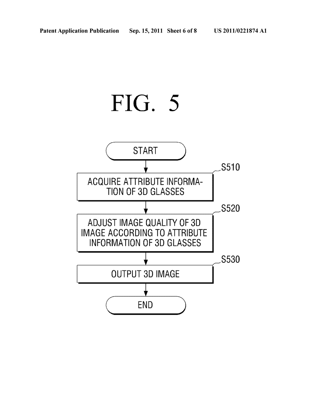 METHOD FOR ADJUSTING 3D IMAGE QUALITY, 3D DISPLAY APPARATUS, 3D GLASSES,     AND SYSTEM FOR PROVIDING 3D IMAGE - diagram, schematic, and image 07