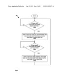 Solar Powered 3D Glasses diagram and image