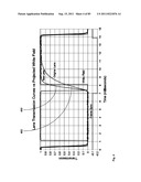 Solar Powered 3D Glasses diagram and image