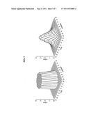 Apparatus, method and computer-readable medium imaging through at least     one aperture of each pixel of display panel diagram and image