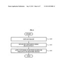 Apparatus, method and computer-readable medium imaging through at least     one aperture of each pixel of display panel diagram and image