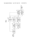 IMAGE PROCESSING APPARATUS, IMAGE PROCESSING METHOD AND PROGRAM diagram and image