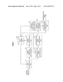 IMAGE PROCESSING APPARATUS, IMAGE PROCESSING METHOD AND PROGRAM diagram and image