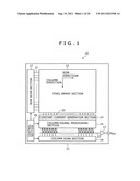 Solid-state image taking apparatus, method for driving solid-state image     taking apparatus and electronic apparatus diagram and image