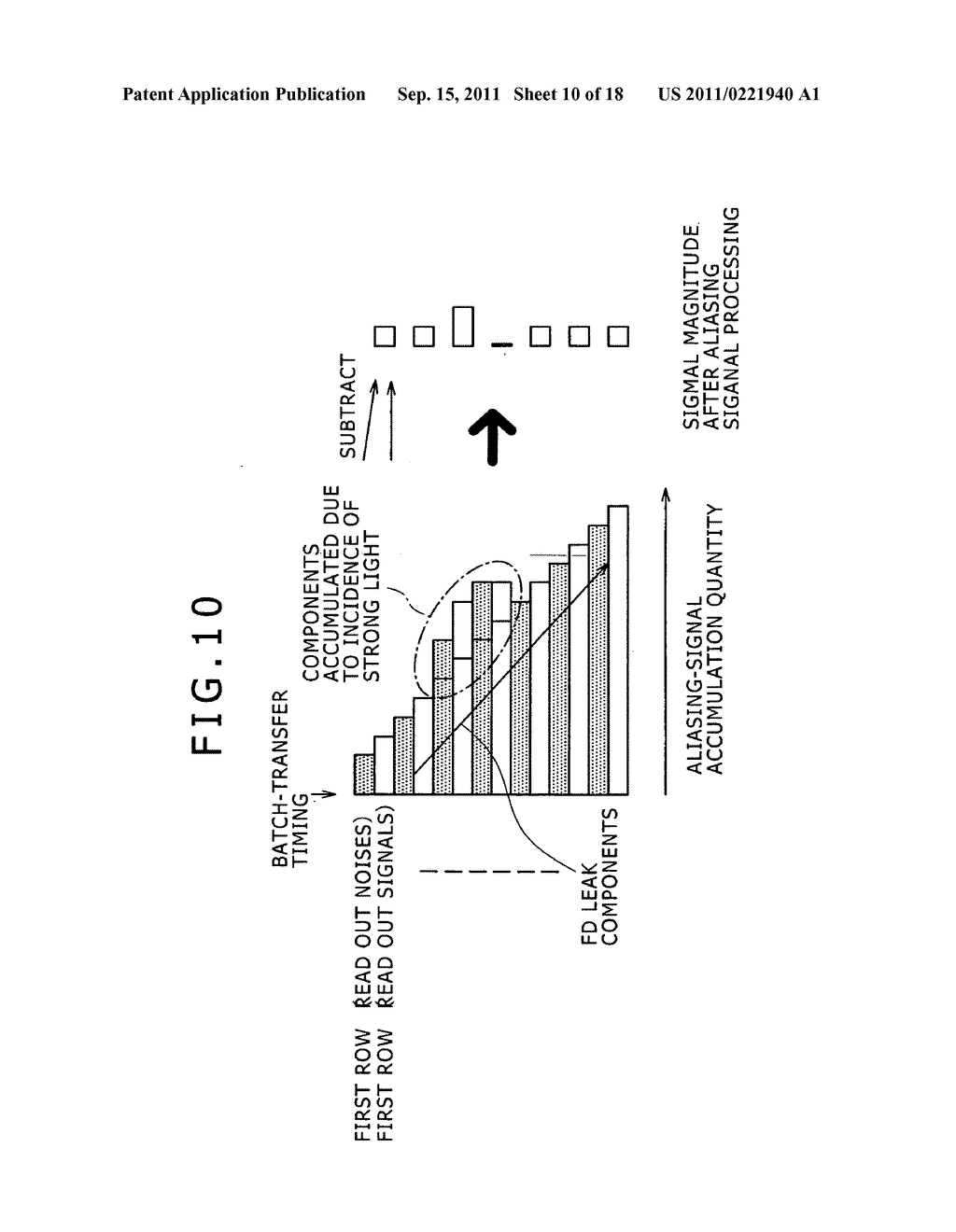 Solid-state image taking apparatus, method for driving solid-state image     taking apparatus and electronic apparatus - diagram, schematic, and image 11