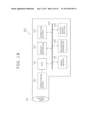 Solid-state image taking apparatus, method for driving solid-state image     taking apparatus and electronic apparatus diagram and image