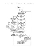 SYNCHRONIZATION DATA DETECTION APPARATUS, SYNCHRONIZATION DATA DETECTION     METHOD, AND RECORDING MEDIUM diagram and image