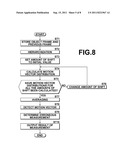 MOTION VECTOR MEASUREMENT DEVICE AND METHOD diagram and image