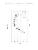 LIQUID CRYSTAL DISPLAY diagram and image