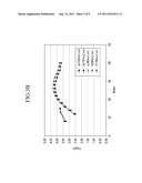 LIQUID CRYSTAL DISPLAY diagram and image