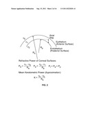 Methods, Systems and Computer Program Products for Distributed Scanning     for Motion Artifact Reduction in Optical Coherence Tomography diagram and image