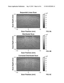 Methods, Systems and Computer Program Products for Distributed Scanning     for Motion Artifact Reduction in Optical Coherence Tomography diagram and image