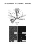 Systems, devices, and methods including a dark-field     reflected-illumination apparatus diagram and image