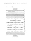 Reflection characteristic measuring apparatus for sheet specimen, method     of calibratingreflection characteristic measuring apparatus for sheet     specimen, and calibrationreference plate for use in calibration of     reflection characteristic measuring apparatus forsheet specimen diagram and image